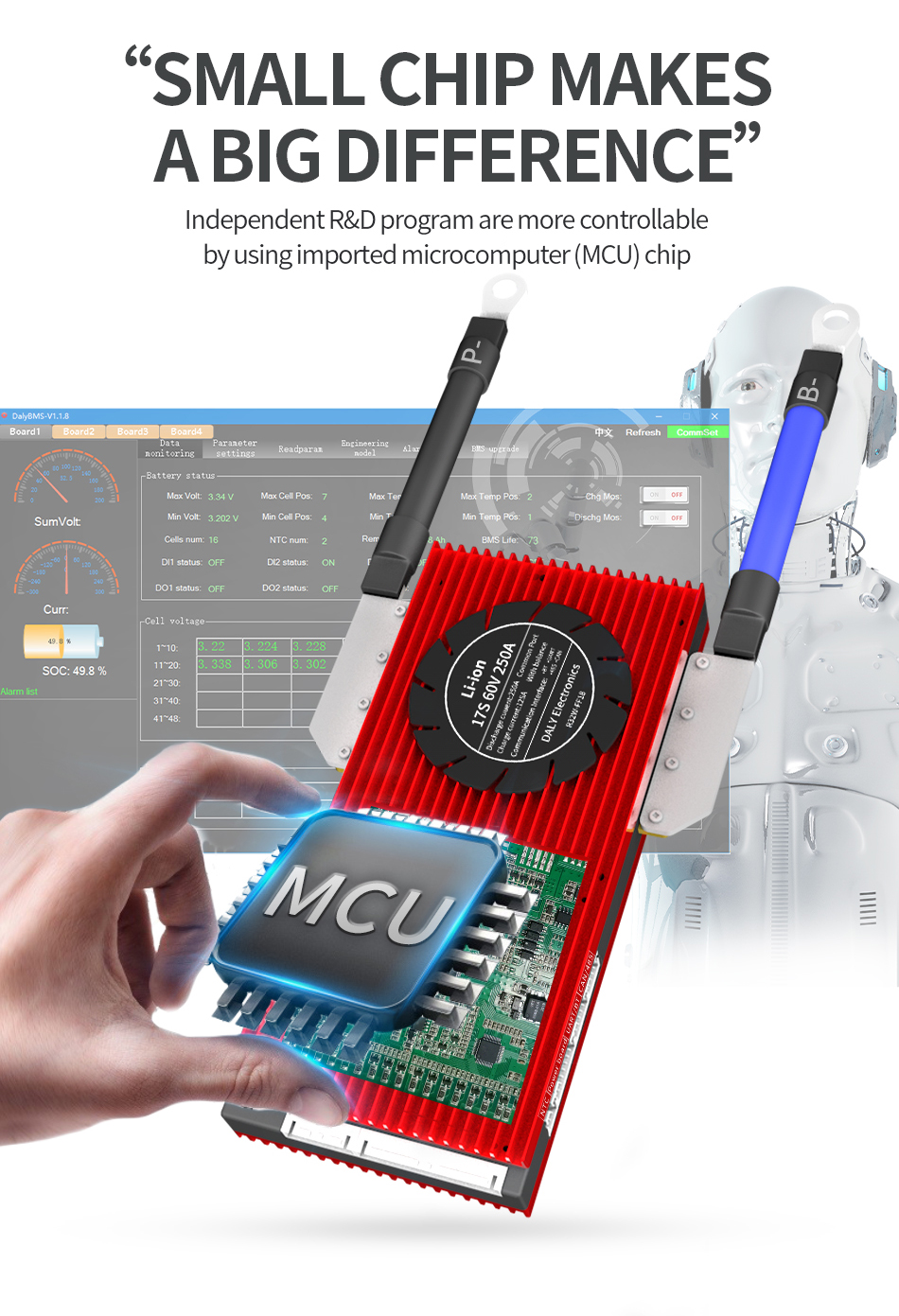 Daly Smart BMS 48V 16S 250A LiFePO4 mit Bluetooth mit Lüfter