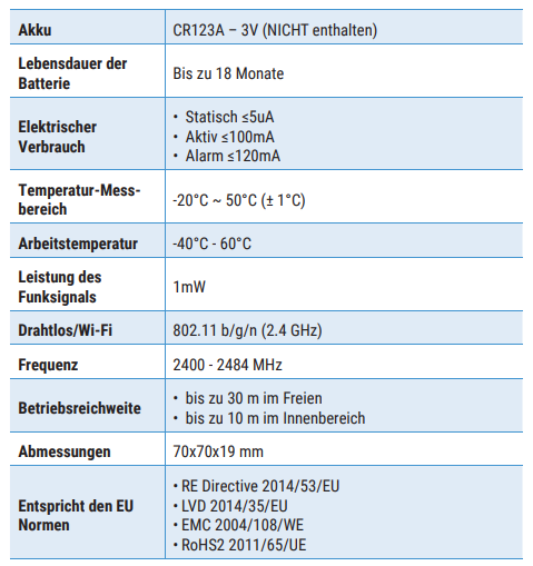 Shelly FLOOD WLAN Wasser- und Temperatursensor